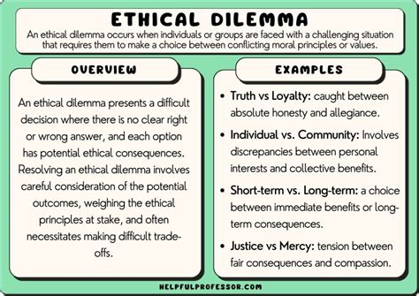  Negotiating Justice: Exploring Legal Complexity and Ethical Dilemmas in Pakistan